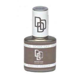 Distinction Re Solution Matte Finish, 7.5 ml