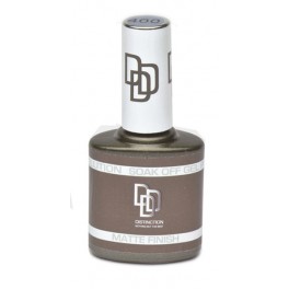 Distinction Re Solution Matte Finish, 15 ml